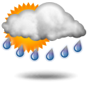 Risques de pluie
